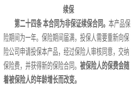 80歲也能買(mǎi)的醫療險清單！