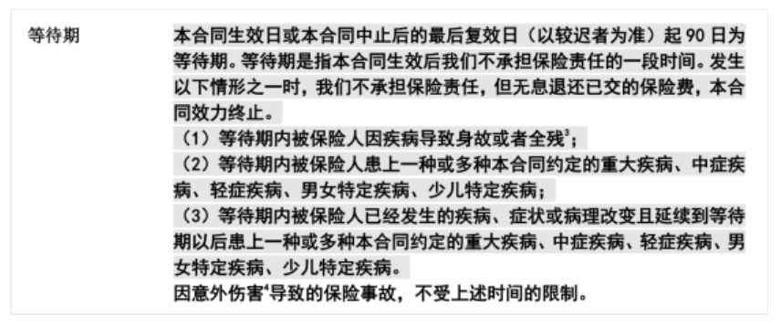 保險中的7個(gè)期限分別是什么意思
