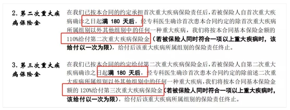 保險中的7個(gè)期限分別是什么意思