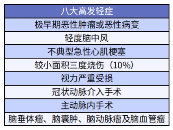超級瑪麗2020Max值不值得買(mǎi)