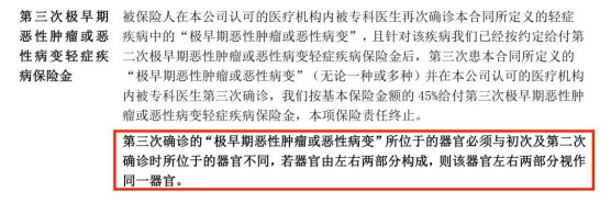 百萬(wàn)守護2019重疾險怎么樣