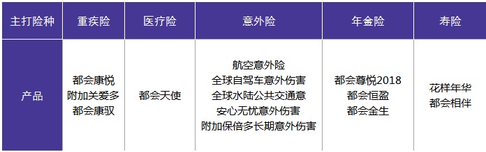 大都會(huì )人壽公司好不好