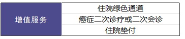 復星聯(lián)合樂(lè )享一生醫療險怎么樣