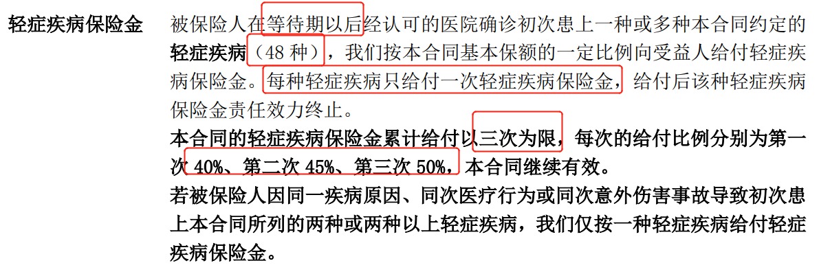 重疾險挑選太復(fù)雜？那是你看不懂保險條款！