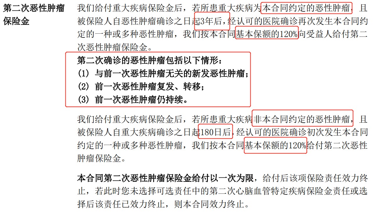 重疾險挑選太復(fù)雜？那是你看不懂保險條款！