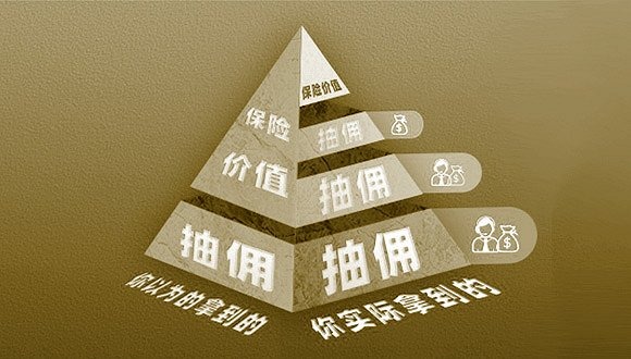 你的保費被層層抽傭？保險營(yíng)銷(xiāo)體制亟待改革