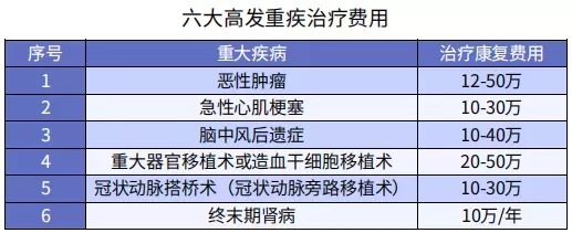 20年后,你買(mǎi)的保險還值錢(qián)嗎?