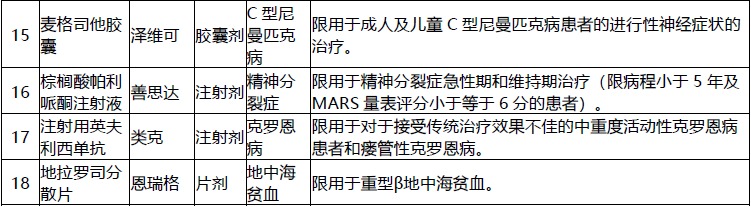 網(wǎng)紅“惠民保”爆火！要買(mǎi)嗎？