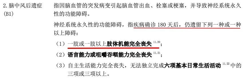 多賠21萬(wàn)，擇優(yōu)理賠真實(shí)案例！