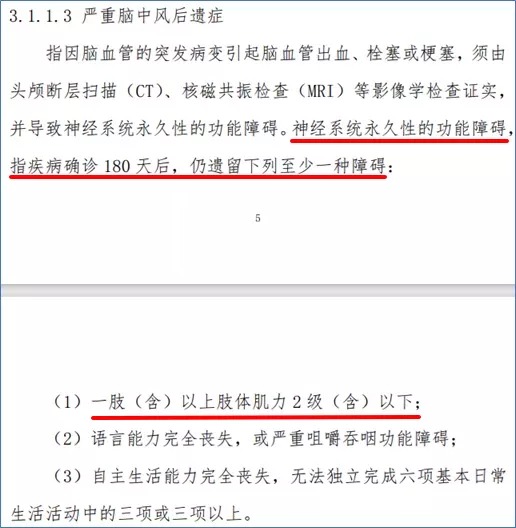 多賠21萬(wàn)，擇優(yōu)理賠真實(shí)案例！