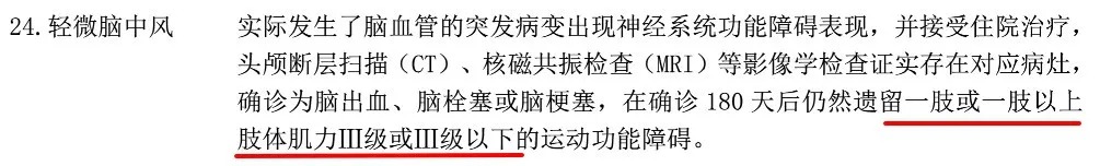多賠21萬(wàn)，擇優(yōu)理賠真實(shí)案例！