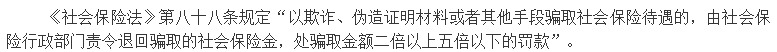 醫保騙保影響有多大？