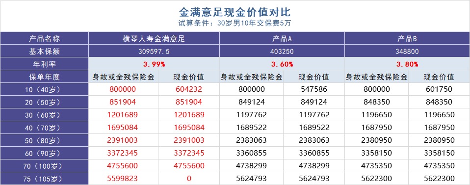 負利率時代來臨，我們手里的錢該何去何從？