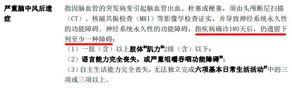 明明是條款里的重疾，保險公司為什么不賠錢(qián)？