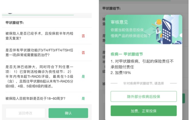 不是所有治療費(fèi)用百萬醫(yī)療險(xiǎn)都能報(bào)銷，這個(gè)誤區(qū)一定要知道！