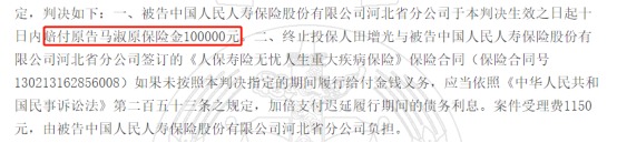 這個理賠神器，不知道虧幾十萬！