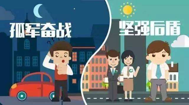 怎么查自己買(mǎi)了什么保險