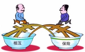 壽險市場(chǎng)中的相互保險是什么