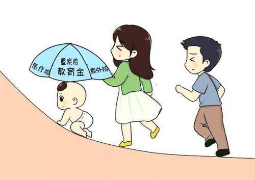 如何給孩子買保險？99%的父母都值得收藏！