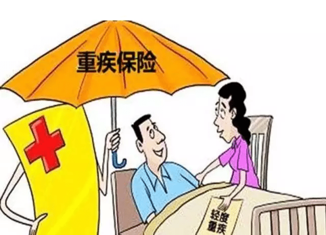 保險保額買(mǎi)多少劃算？該怎么確定呢