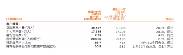 保險銷(xiāo)售渠道有哪些
