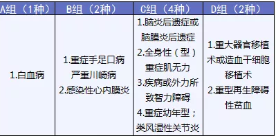  完美人生守護：保障足，價(jià)格優(yōu)