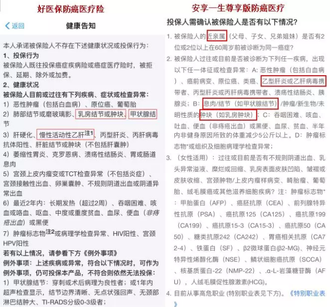 支付寶又一好醫保上線(xiàn)，專(zhuān)為父母定制