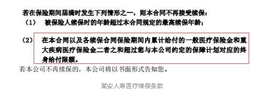如何分辨續保條約的好壞？