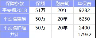  全佑至珍憑什么賣(mài)這么貴？