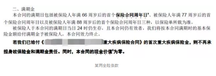 保障責任應該看哪幾點(diǎn)？