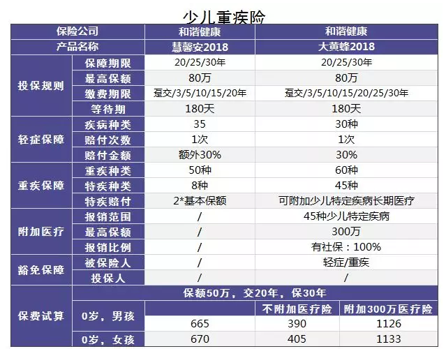 小的壽險公司會(huì )不會(huì )破產(chǎn)？