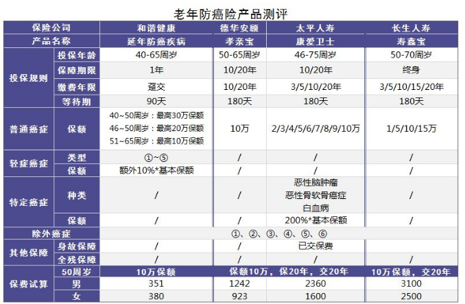 小的壽險公司會(huì )不會(huì )破產(chǎn)？