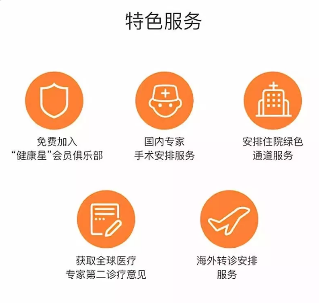 守衛者2號測評，又一款超高性?xún)r(jià)比重疾險