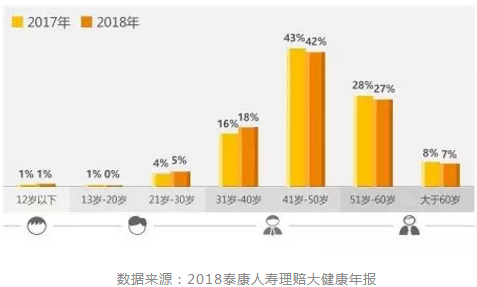 達爾文超越者怎么樣？值不值得購買(mǎi)