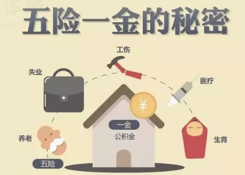 醫療險這么多種，哪款適合你？