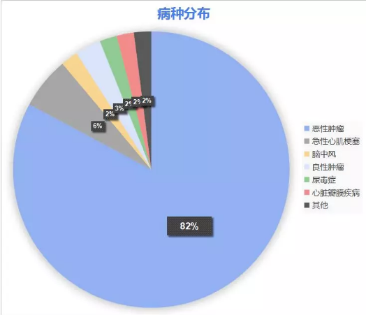 康樂(lè )一生加倍保，值得買(mǎi)嗎？