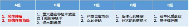 康樂(lè )一生加倍保，值得買(mǎi)嗎？