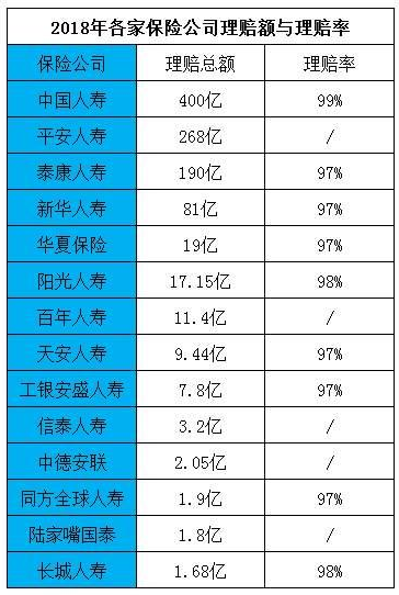 拒賠案例：男子身亡索賠2400萬(wàn)元，保險公司拒賠！憑什么？