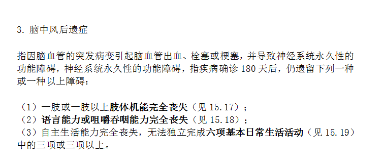 哪些情況下保險公司會(huì )拒賠 拒賠后應該怎么辦？