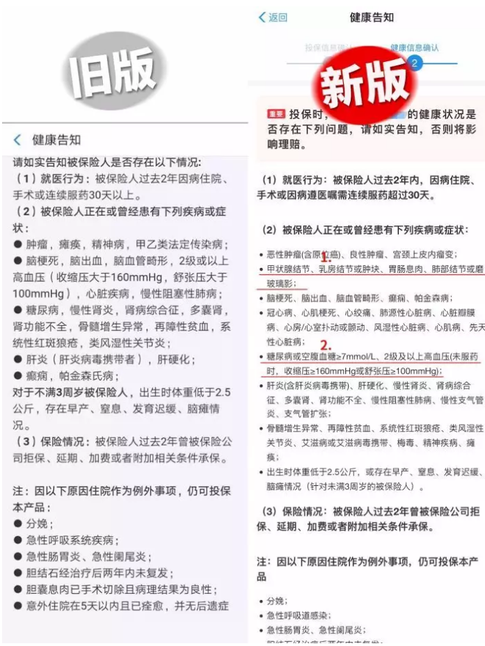 支付寶好醫保·長(cháng)期醫療升級了，究竟做了哪些調整？